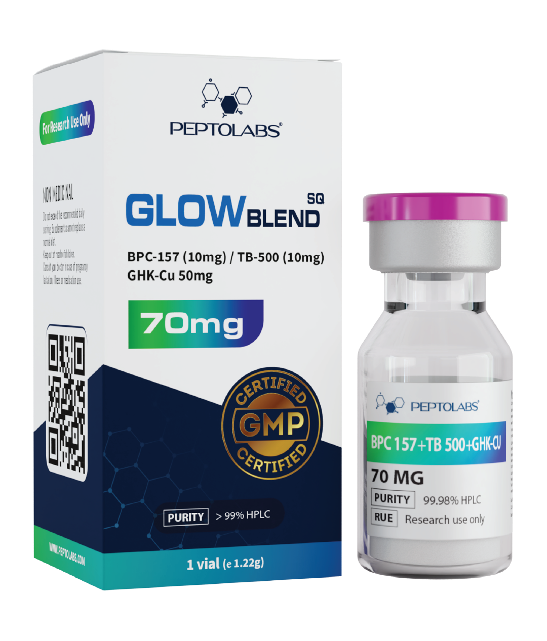Glow Blend 70 mg: чому комбіновані пептидні формули стають новим трендом у сфері краси та відновлення